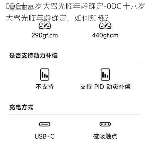 0DC十八岁大驾光临年龄确定-0DC 十八岁大驾光临年龄确定，如何知晓？