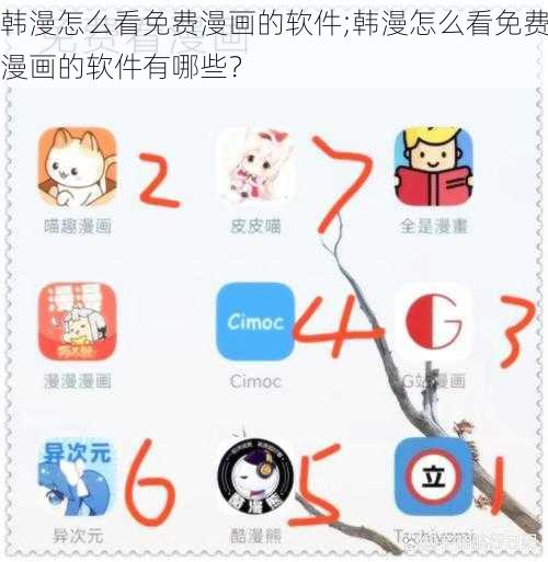 韩漫怎么看免费漫画的软件;韩漫怎么看免费漫画的软件有哪些？