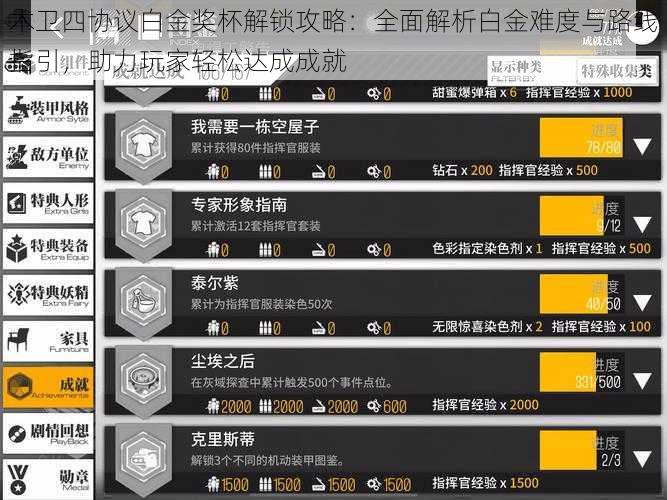 木卫四协议白金奖杯解锁攻略：全面解析白金难度与路线指引，助力玩家轻松达成成就