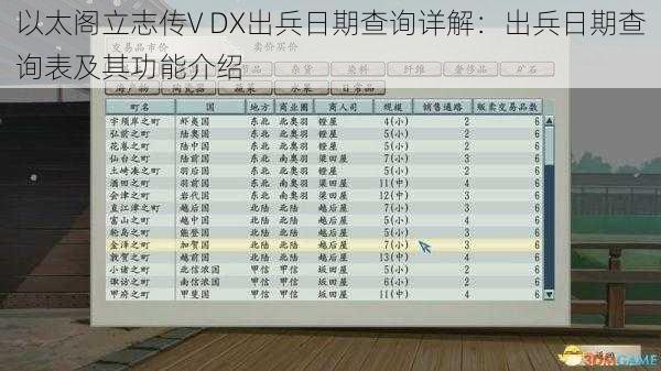 以太阁立志传V DX出兵日期查询详解：出兵日期查询表及其功能介绍