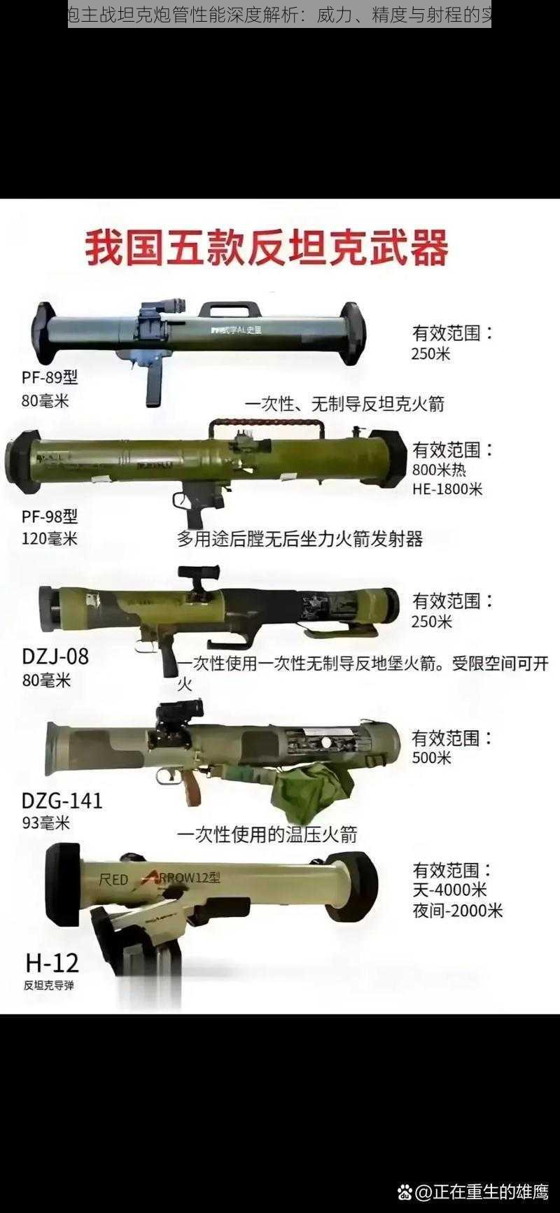 最后一炮主战坦克炮管性能深度解析：威力、精度与射程的实战解读