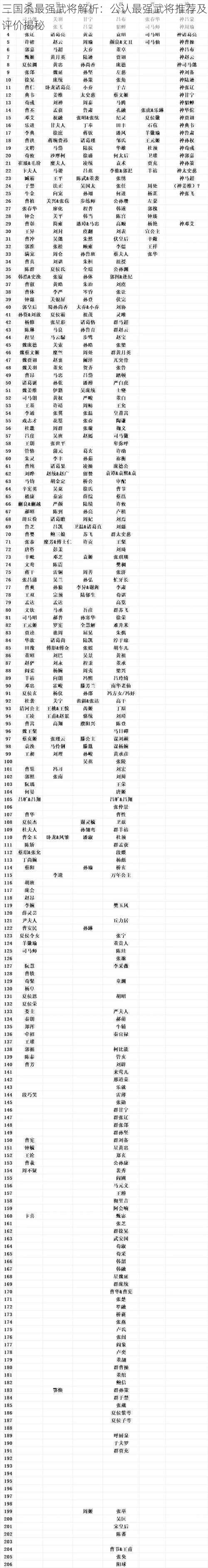 三国杀最强武将解析：公认最强武将推荐及评价揭秘