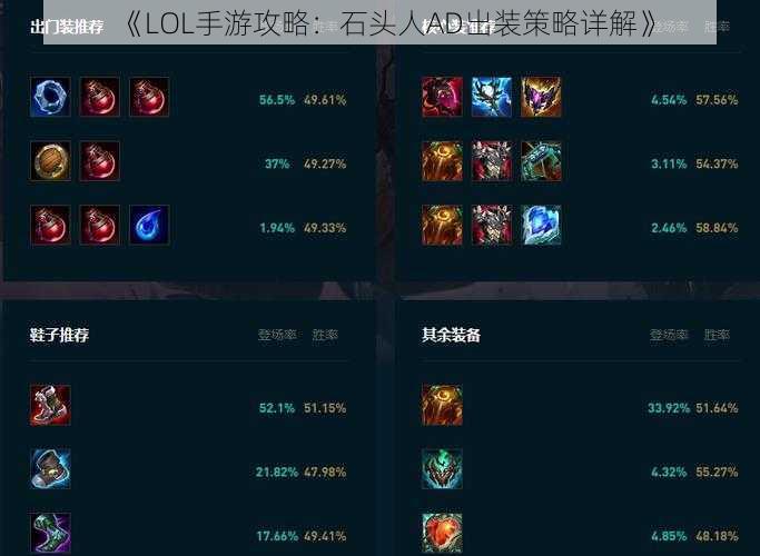 《LOL手游攻略：石头人AD出装策略详解》