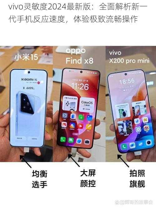 vivo灵敏度2024最新版：全面解析新一代手机反应速度，体验极致流畅操作