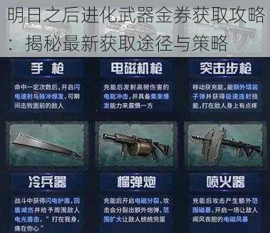 明日之后进化武器金券获取攻略：揭秘最新获取途径与策略