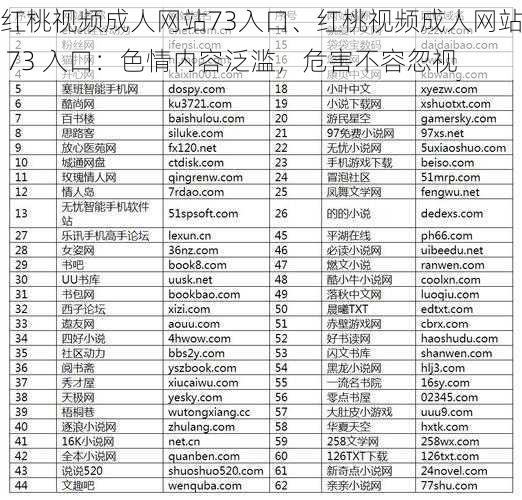 红桃视频成人网站73入口、红桃视频成人网站 73 入口：色情内容泛滥，危害不容忽视