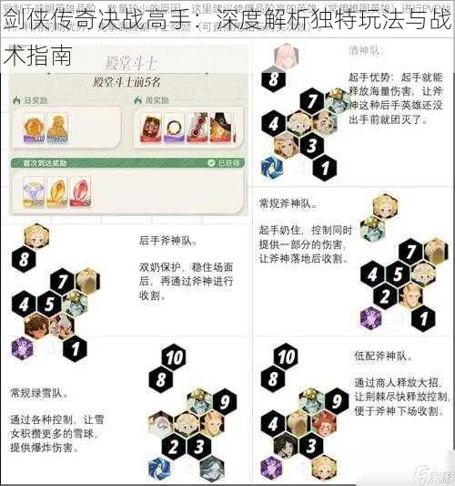 剑侠传奇决战高手：深度解析独特玩法与战术指南