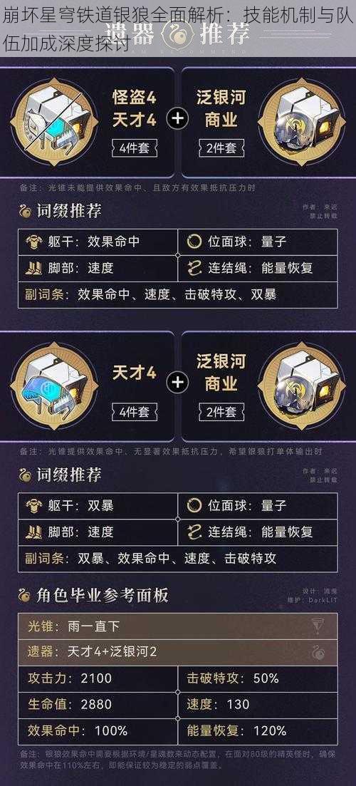 崩坏星穹铁道银狼全面解析：技能机制与队伍加成深度探讨