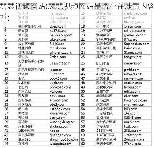 瑟瑟视频网站(瑟瑟视频网站是否存在涉黄内容？)