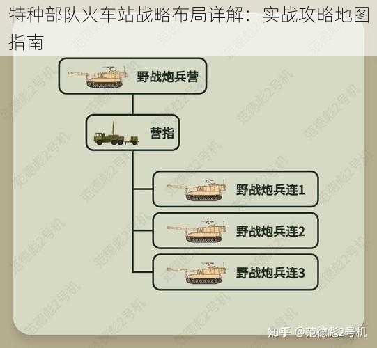 特种部队火车站战略布局详解：实战攻略地图指南