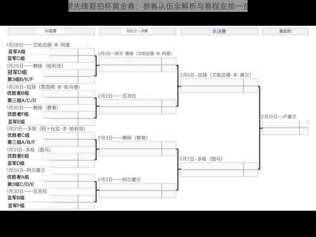 守望先锋爱拍杯黄金赛：参赛队伍全解析与赛程安排一览表