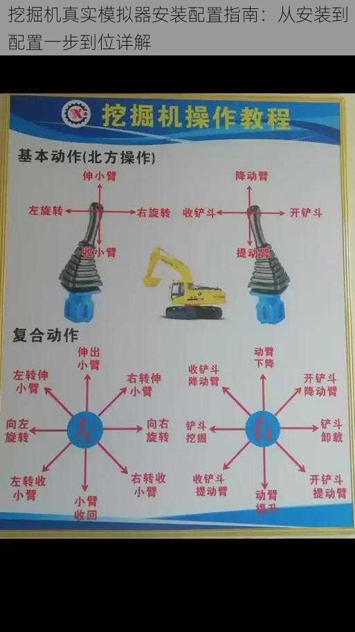 挖掘机真实模拟器安装配置指南：从安装到配置一步到位详解