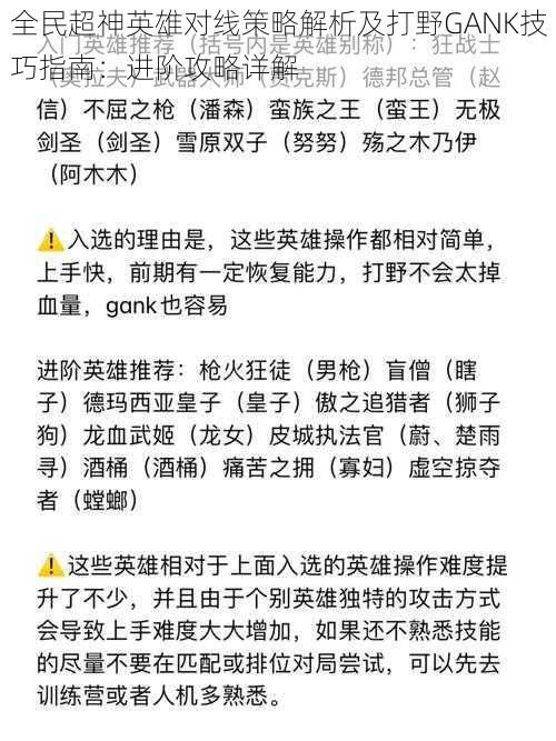 全民超神英雄对线策略解析及打野GANK技巧指南：进阶攻略详解