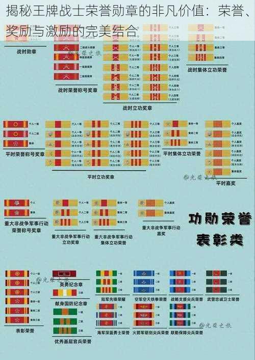 揭秘王牌战士荣誉勋章的非凡价值：荣誉、奖励与激励的完美结合