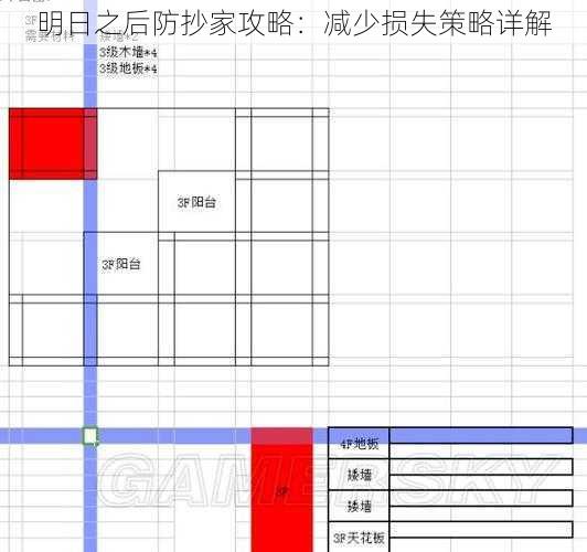 明日之后防抄家攻略：减少损失策略详解