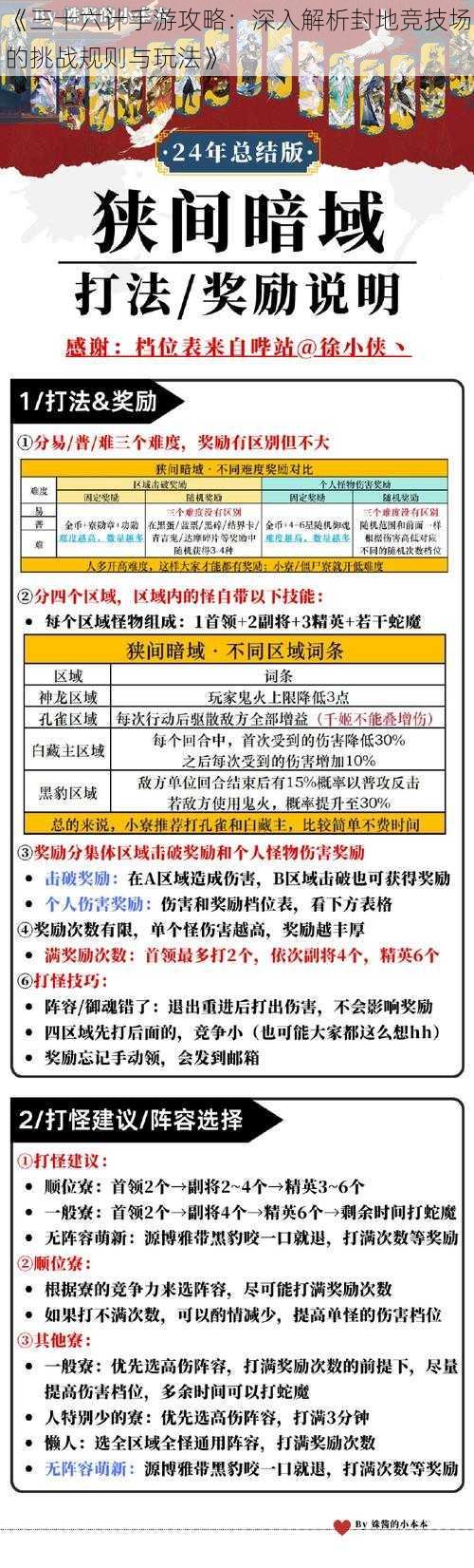 《三十六计手游攻略：深入解析封地竞技场的挑战规则与玩法》