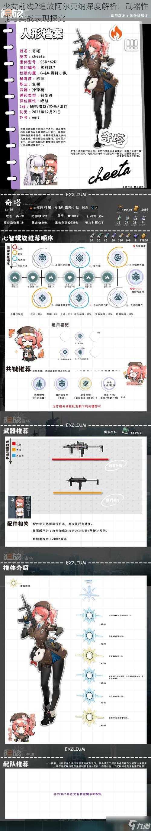 少女前线2追放阿尔克纳深度解析：武器性能与实战表现探究