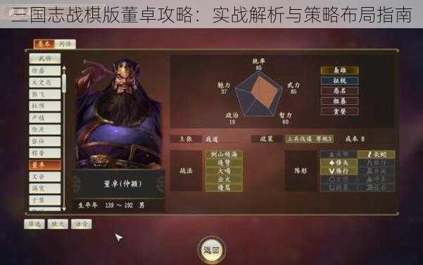 三国志战棋版董卓攻略：实战解析与策略布局指南