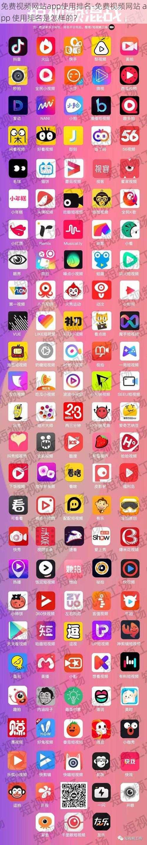 免费视频网站app使用排名-免费视频网站 app 使用排名是怎样的？