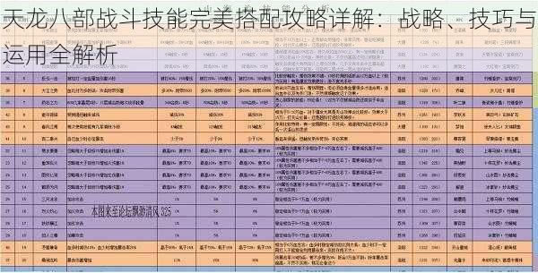 天龙八部战斗技能完美搭配攻略详解：战略、技巧与运用全解析