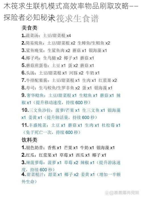 木筏求生联机模式高效率物品刷取攻略——探险者必知秘诀