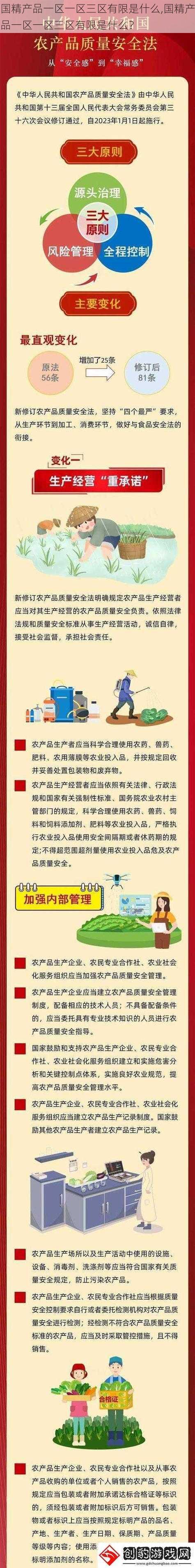 国精产品一区一区三区有限是什么,国精产品一区一区三区有限是什么？