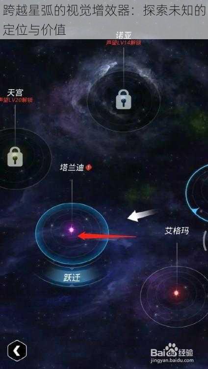 跨越星弧的视觉增效器：探索未知的定位与价值