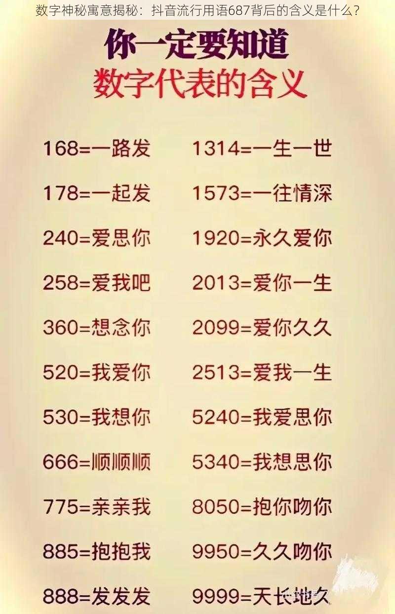 数字神秘寓意揭秘：抖音流行用语687背后的含义是什么？