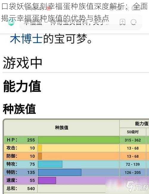 口袋妖怪复刻幸福蛋种族值深度解析：全面揭示幸福蛋种族值的优势与特点