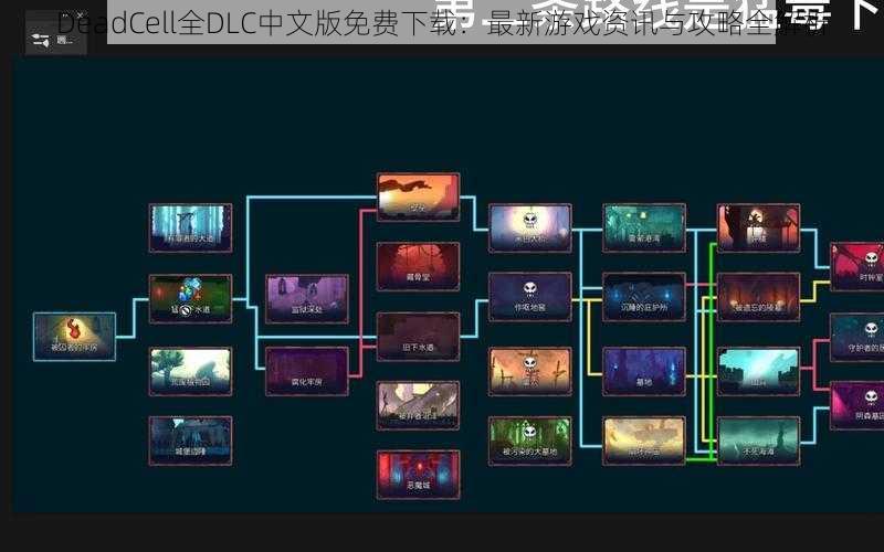 DeadCell全DLC中文版免费下载：最新游戏资讯与攻略全解析