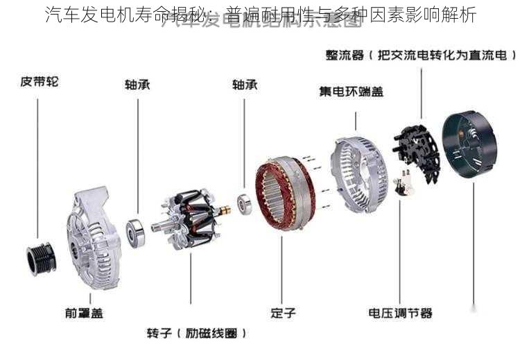 汽车发电机寿命揭秘：普遍耐用性与多种因素影响解析