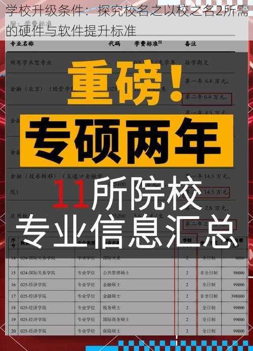 学校升级条件：探究校名之以校之名2所需的硬件与软件提升标准