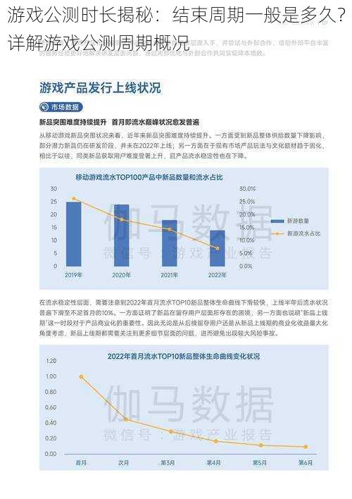 游戏公测时长揭秘：结束周期一般是多久？详解游戏公测周期概况