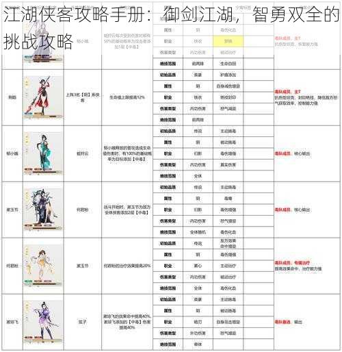 江湖侠客攻略手册：御剑江湖，智勇双全的挑战攻略