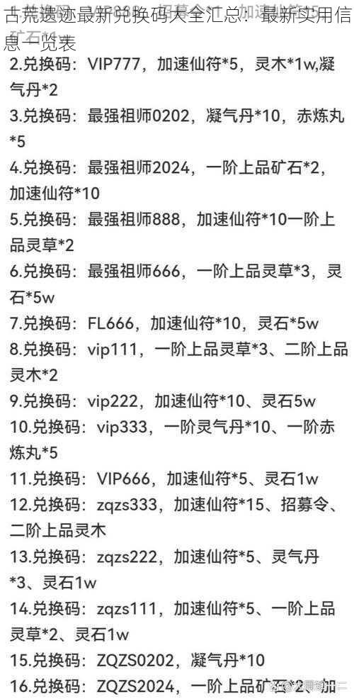 古荒遗迹最新兑换码大全汇总：最新实用信息一览表