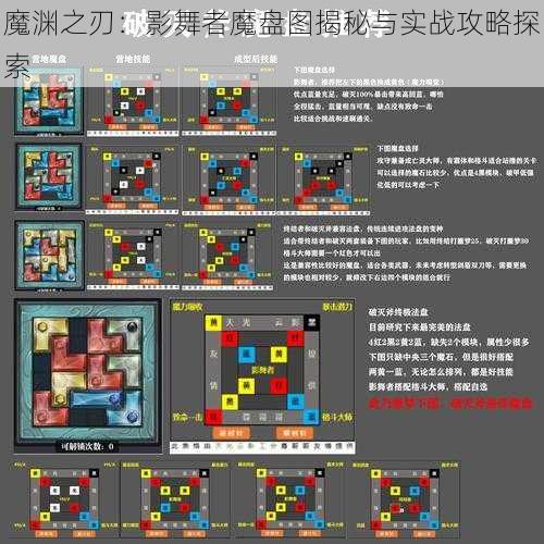 魔渊之刃：影舞者魔盘图揭秘与实战攻略探索