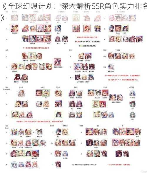 《全球幻想计划：深入解析SSR角色实力排名》