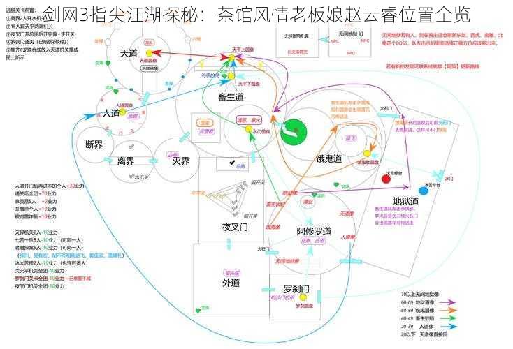 剑网3指尖江湖探秘：茶馆风情老板娘赵云睿位置全览