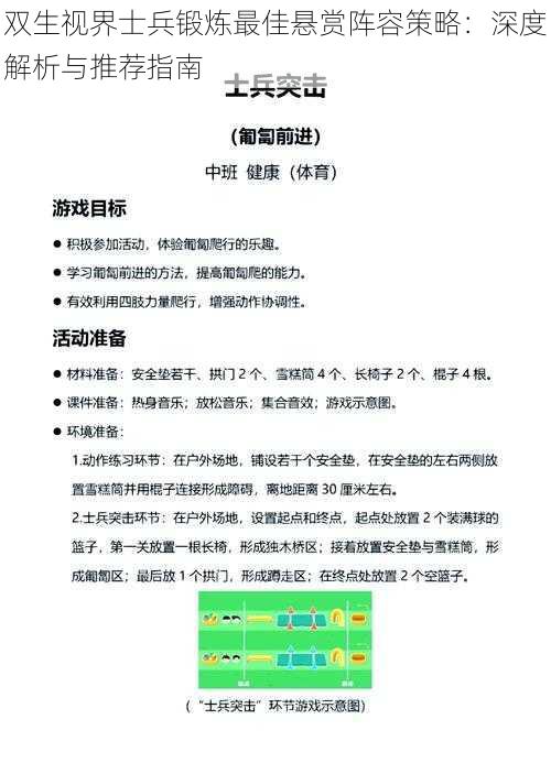 双生视界士兵锻炼最佳悬赏阵容策略：深度解析与推荐指南