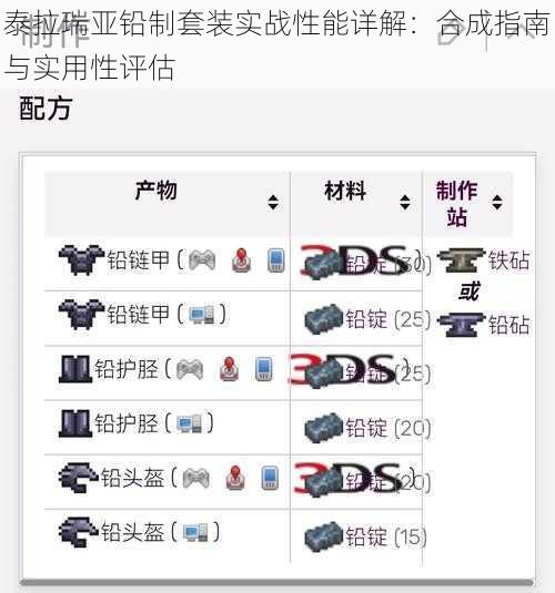 泰拉瑞亚铅制套装实战性能详解：合成指南与实用性评估