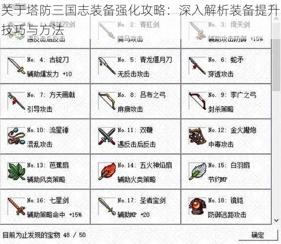 关于塔防三国志装备强化攻略：深入解析装备提升技巧与方法