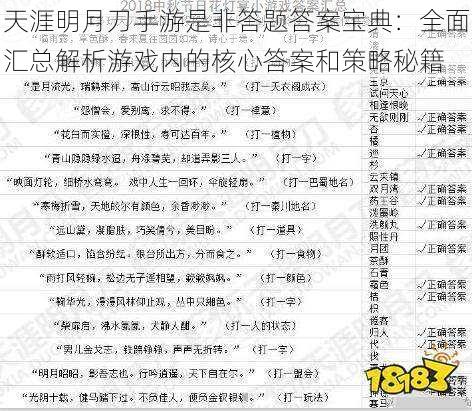 天涯明月刀手游是非答题答案宝典：全面汇总解析游戏内的核心答案和策略秘籍