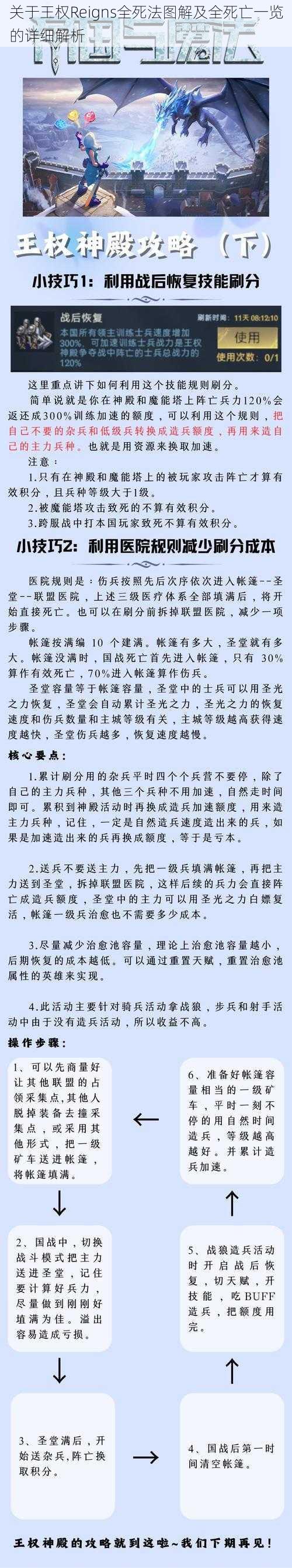 关于王权Reigns全死法图解及全死亡一览的详细解析