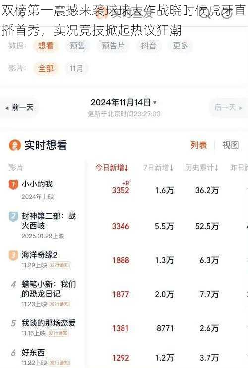 双榜第一震撼来袭球球大作战晓时候虎牙直播首秀，实况竞技掀起热议狂潮